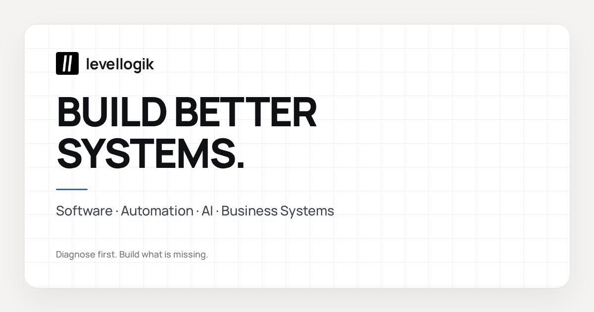 LevelLogik - Production-Grade AI Automation for SMBs
